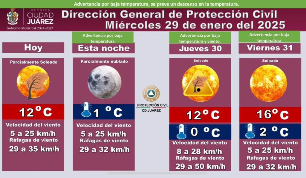 prono-29dic-1