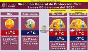 prono-6en