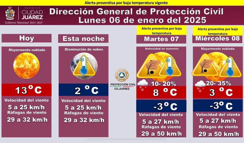 prono-6en
