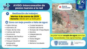 conectaran dos posos