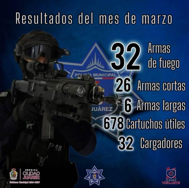 resultado mzo armas