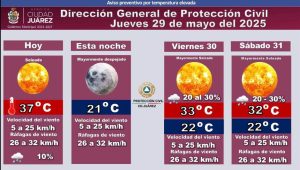 prono-29may