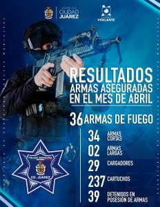 resultados abril