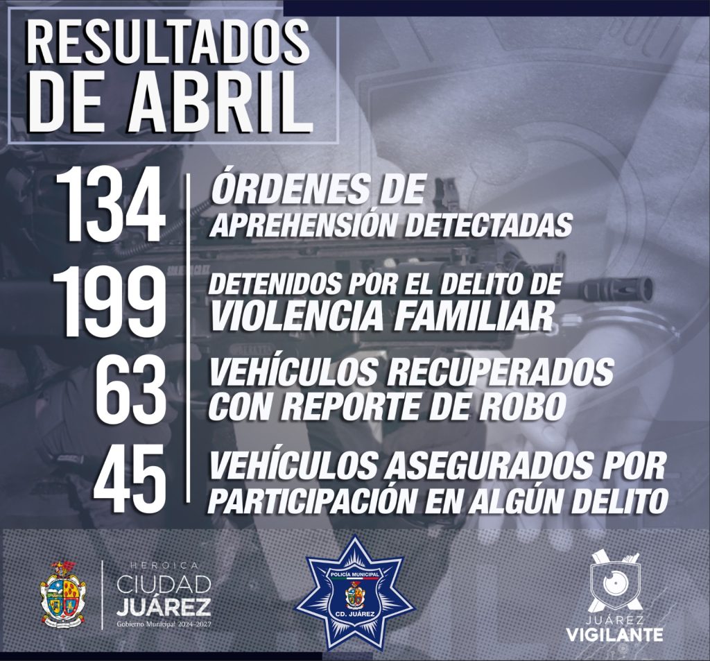 resultados policia abril