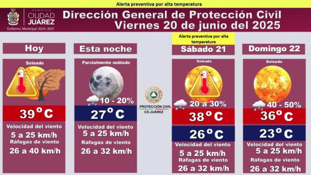 prono-20jun