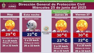 prono-25jun
