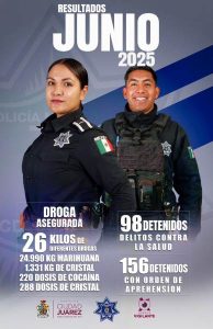 drogs dec en junio