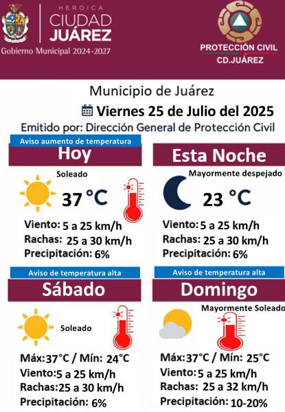 prono-25jul
