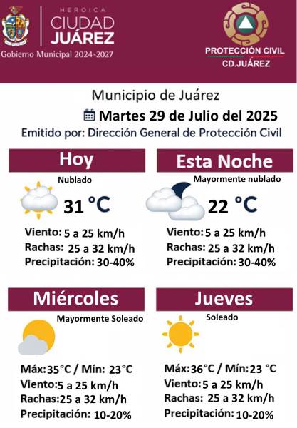 prono-29jul