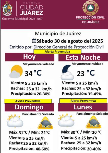 prono-30ag