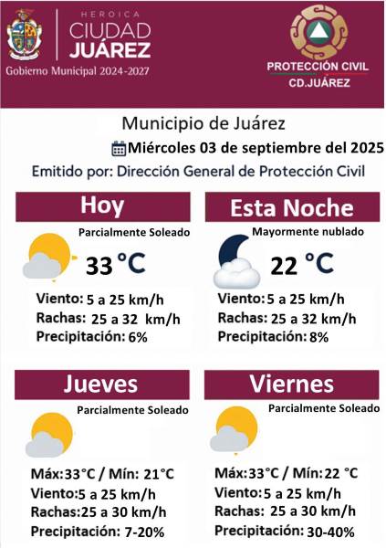 prono-3sept