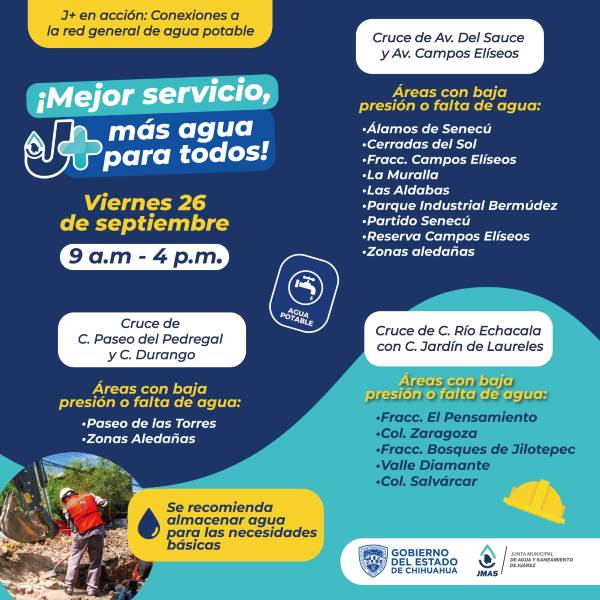 suspencion de agua por conexion fracc