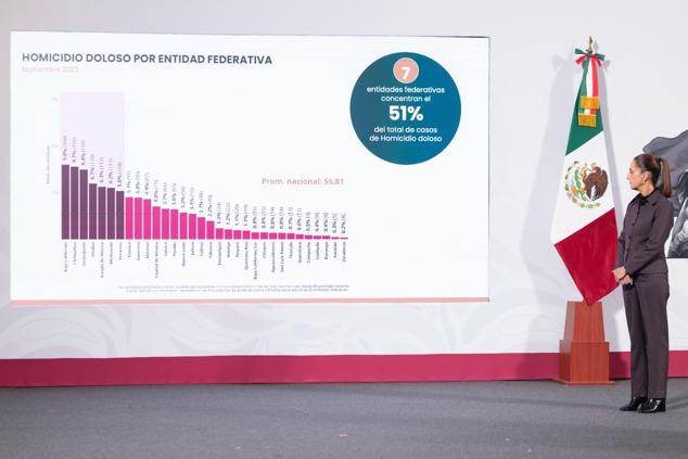chih 2do lugar