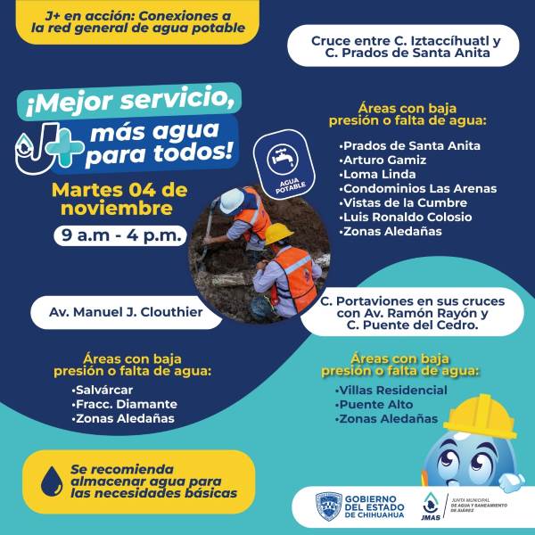 conexion 3 fracc
