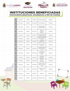 listado esc beneficiar