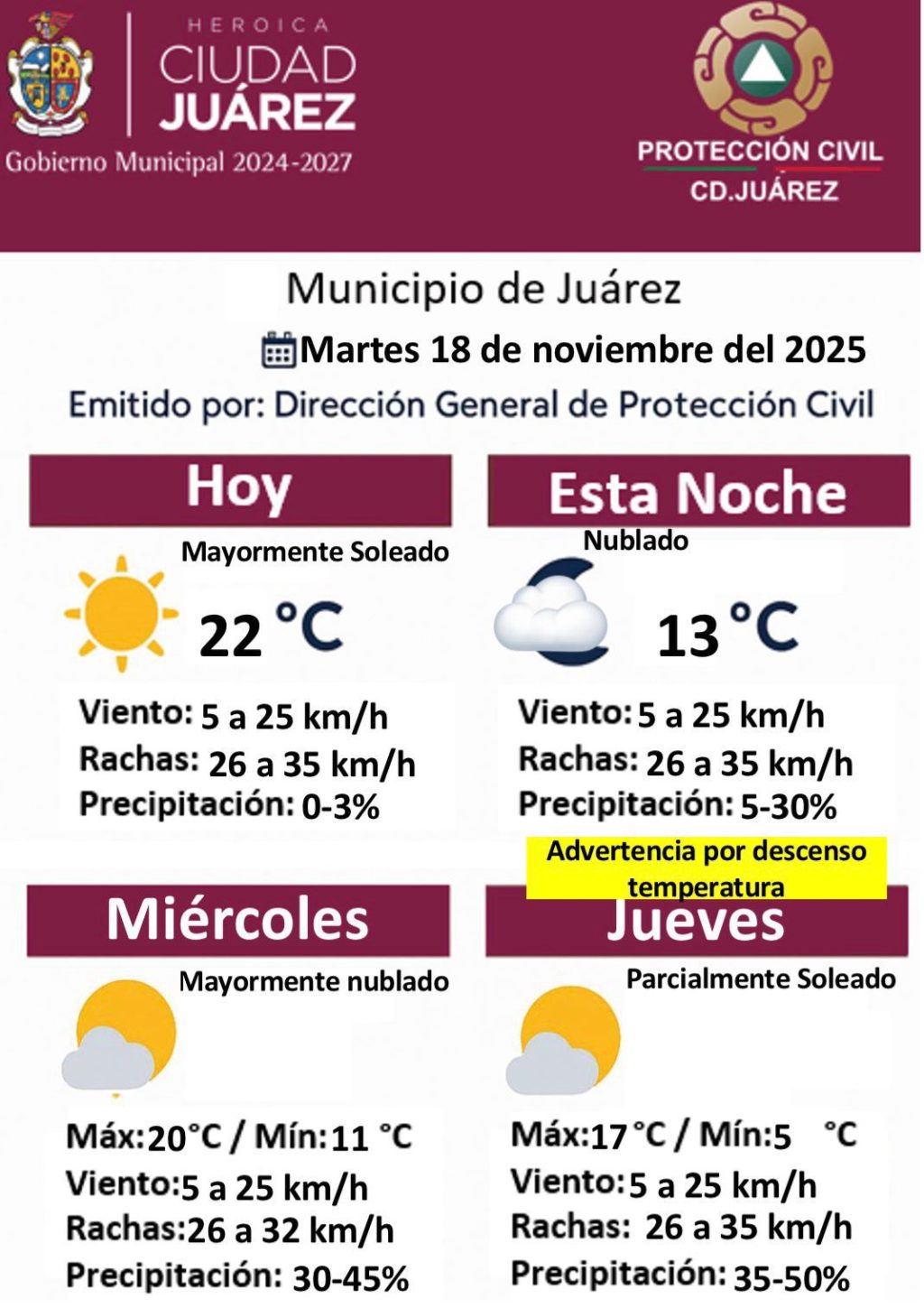 prono-18nov