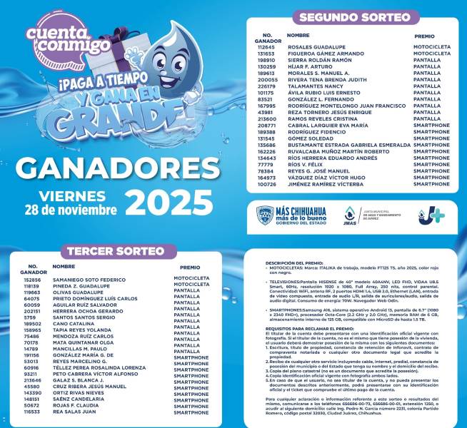 lista ganadores sorteo jmas