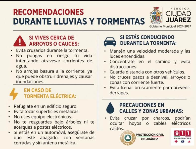 precauciones lluvia