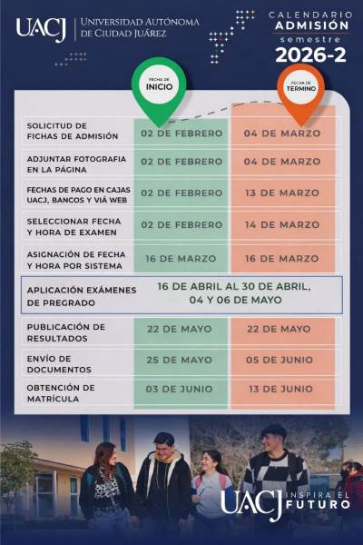 UACJ-calendario admisiones
