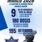 Aseguran nueve kilogramos de droga en operativos en la ciudad