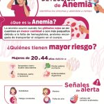 Lanzan campaña para detección oportuna de anemia.