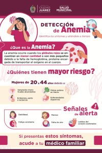 salud anemia