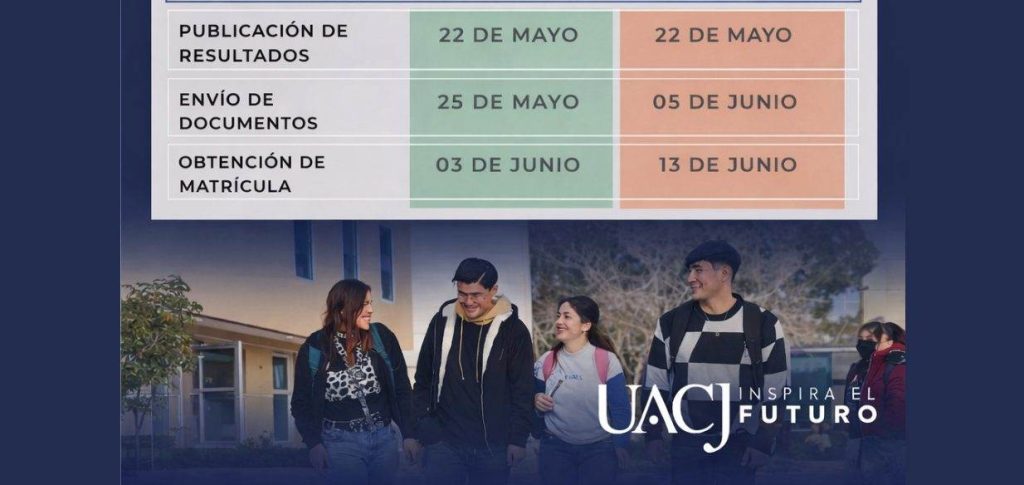 UACJ-resultados ex