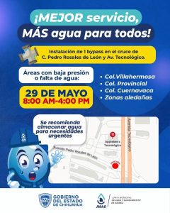 suspencion agua 3 col por bypas