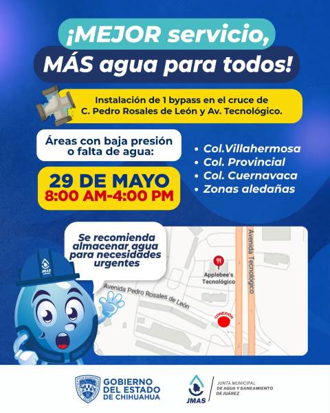 suspencion agua 3 col por bypas