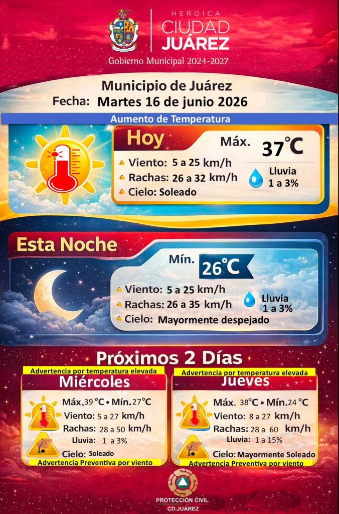 prono-16jun