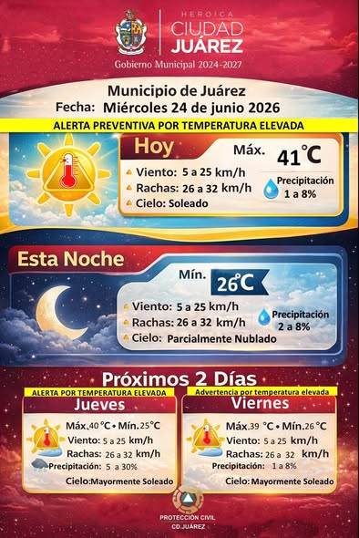 prono-24jun-2026