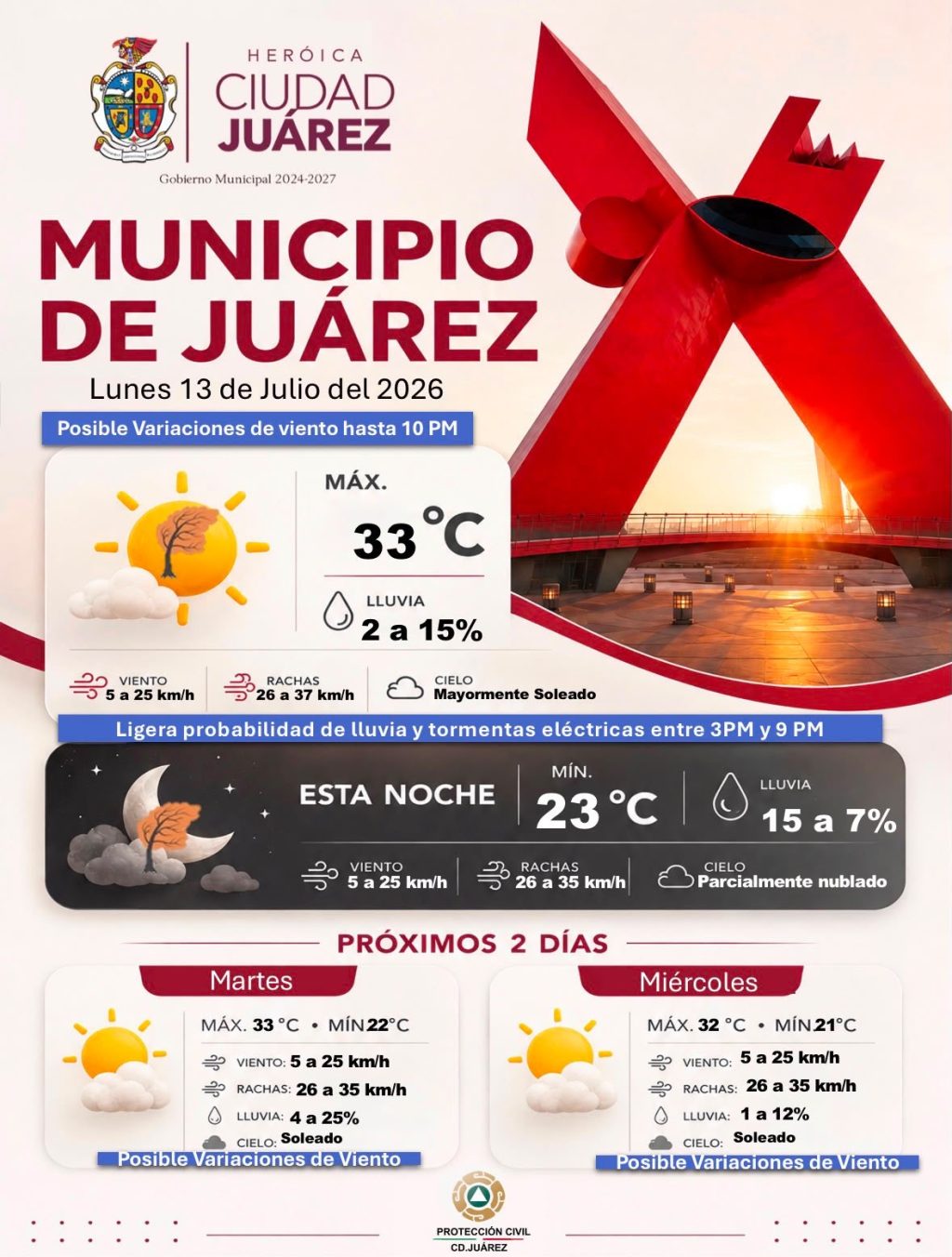 prono-13jul