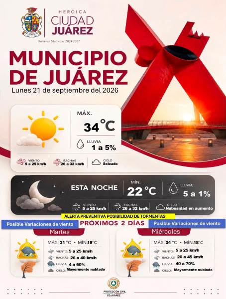 prono-21sept