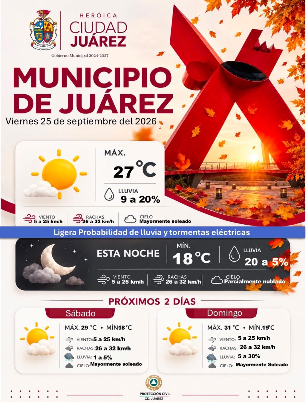 prono 25 sept