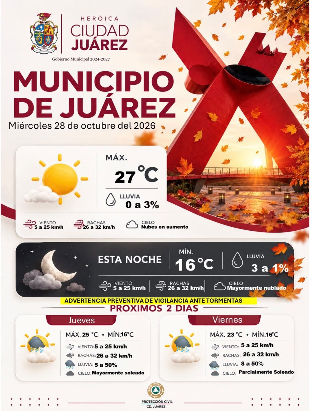 prono-28oct