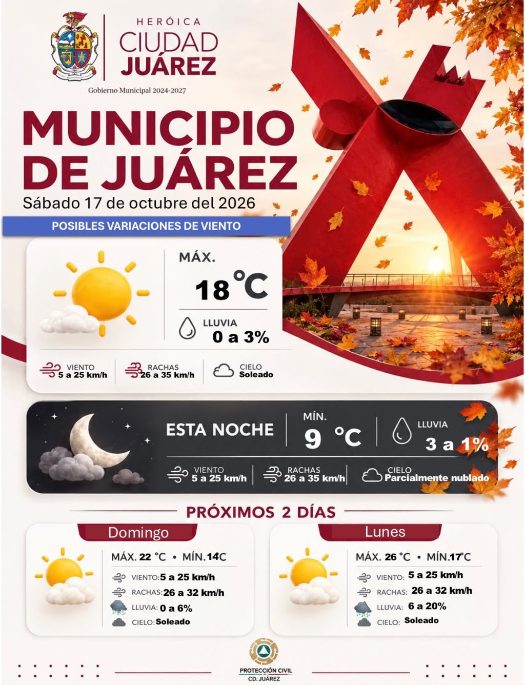prono17oct